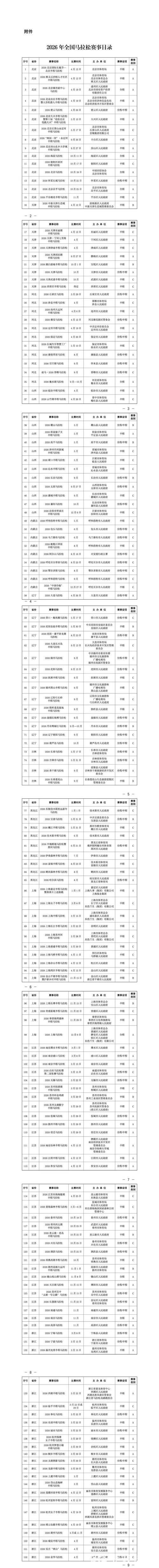 中国田协优化马拉松赛事管理 提升大众参赛名额