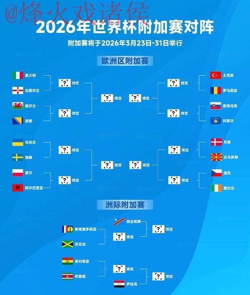 2026世界杯盘口注册热门 2026世界杯盘口注册热门