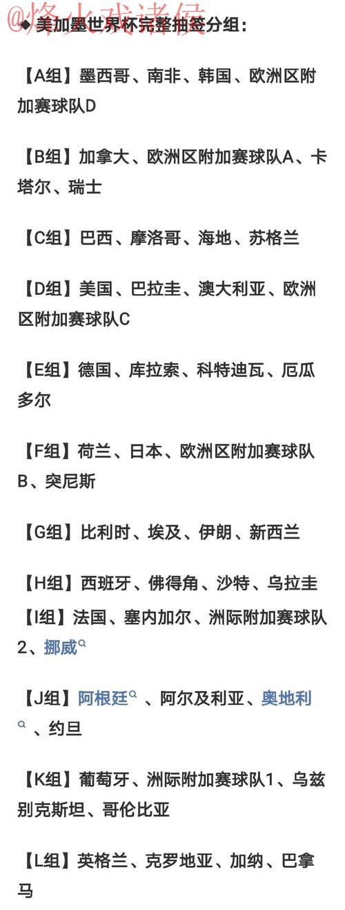 2026世界杯预测免费热门